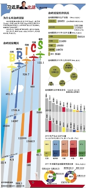 第641页