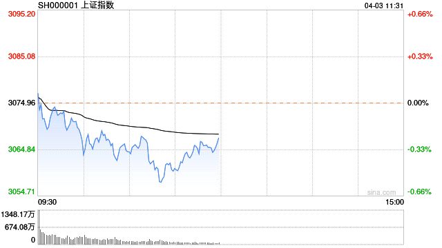 焦报 第131页