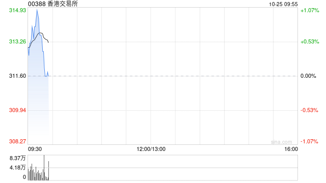 第644页