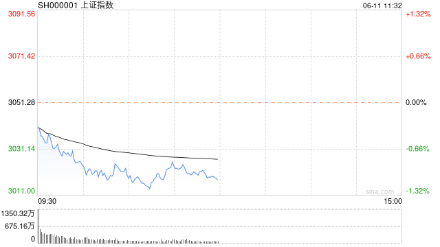 ETF日报，光伏板块强势上扬，光伏50ETF产品涨幅达4.8%——市场走势深度解析与投资机会探讨