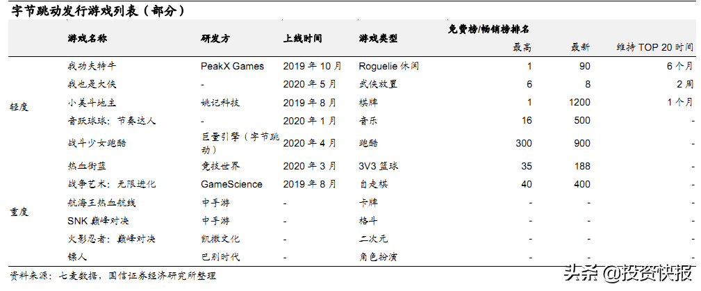 admin 第627页