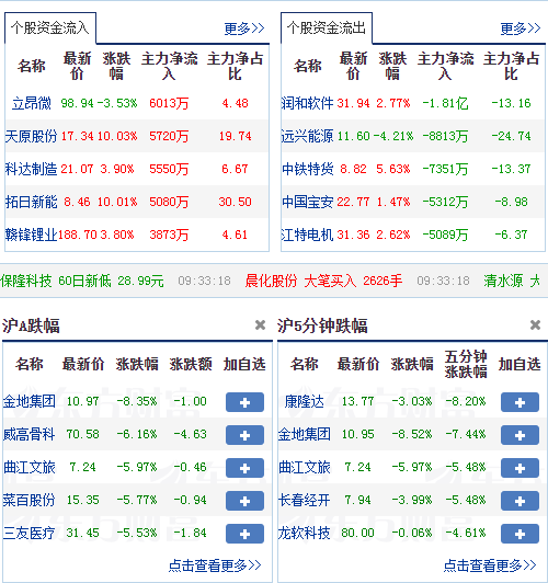 第619页