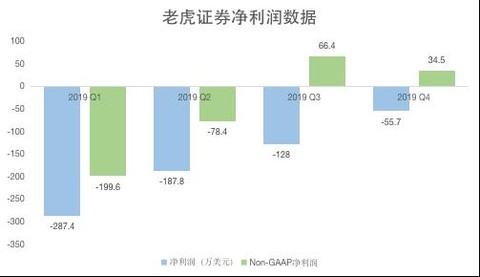 第651页