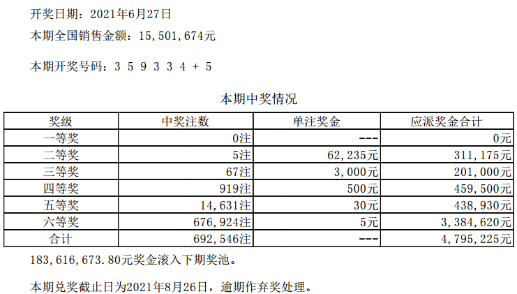 第623页