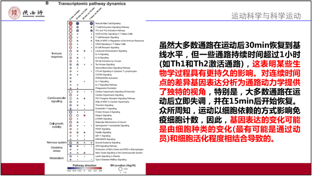 admin 第621页