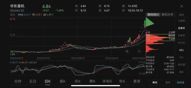 2024年10月 第428页