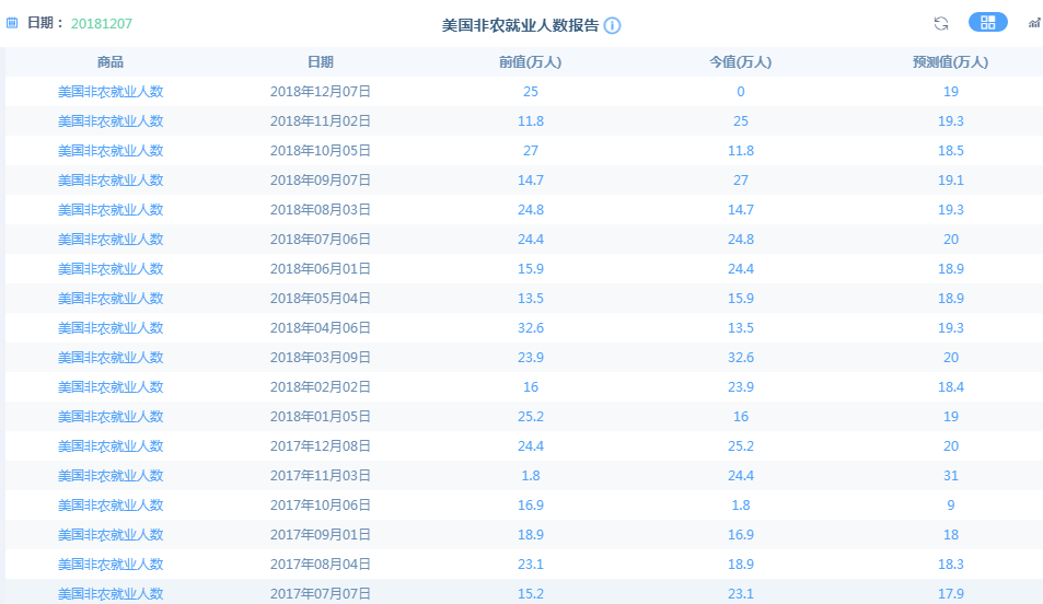 新澳门一码一码100准确，实践解答解释落实_游戏版51.58.9