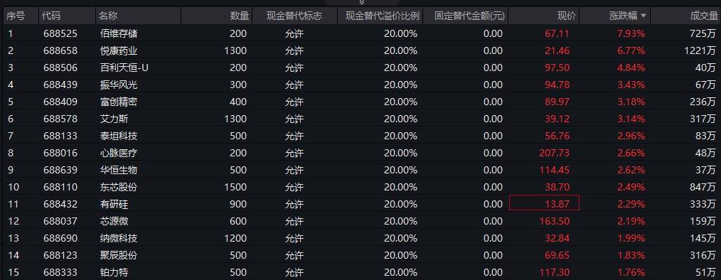 一肖一码100%，精确数据解释落实_理财版66.90.78