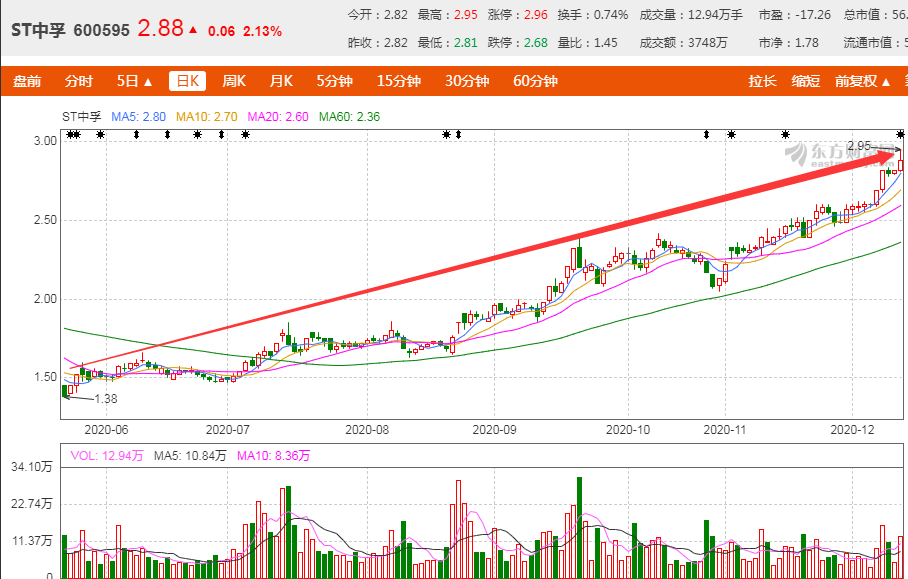 澳门今晚开特马+开奖结果走势图，详细解读解释落实_尊贵版39.71.94