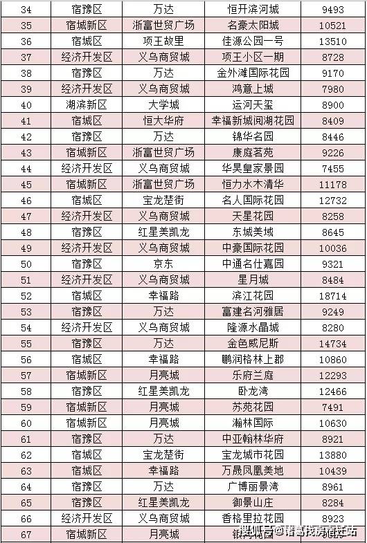 2024年官家婆正版资料，实时数据解释落实_BT26.57.15