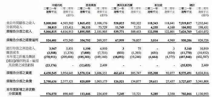 澳门第260期最有可能出什么，综合数据解释落实_尊享版7.27.96