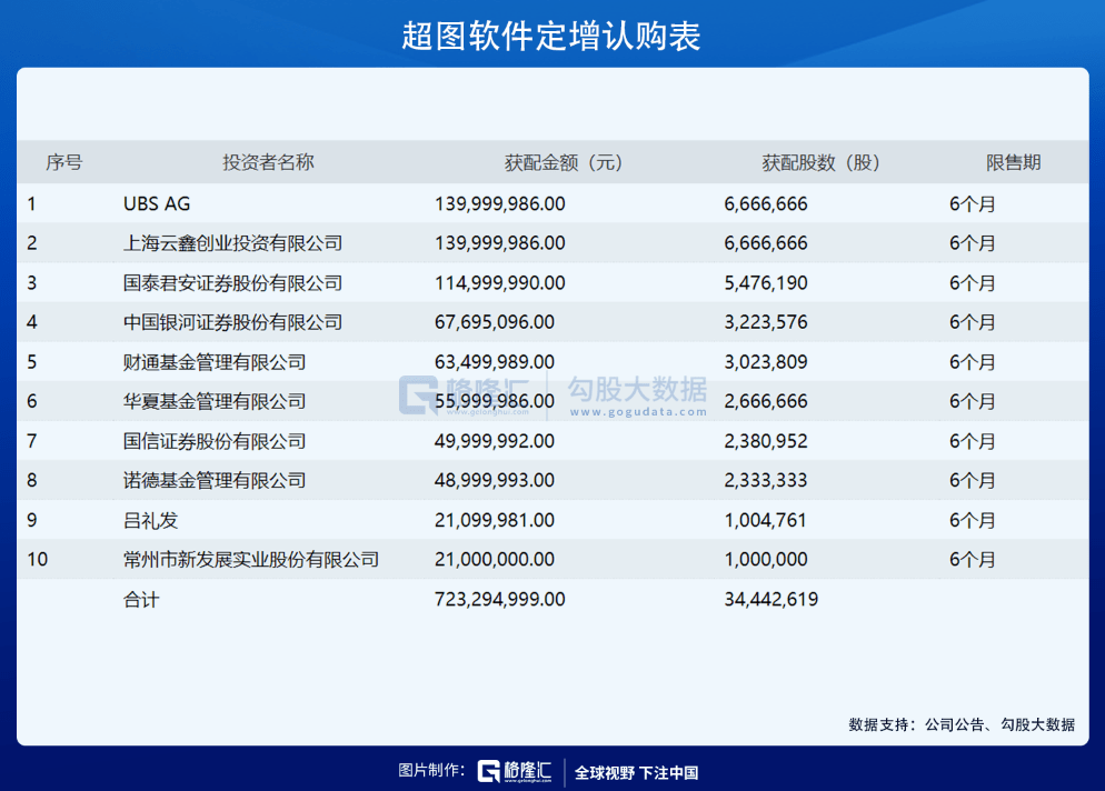 4777777澳门开奖结果查询十几，系统解答解释落实_免费版82.1.27