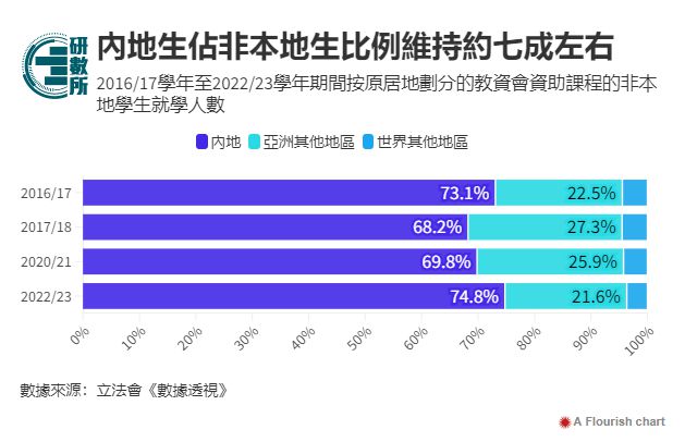 2024香港港六开奖记录，统计数据解释落实_黄金版59.65.2