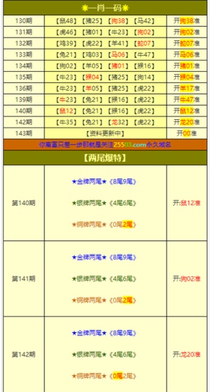 2024年澳门管家婆三肖100%，决策资料解释落实_3D45.16.12