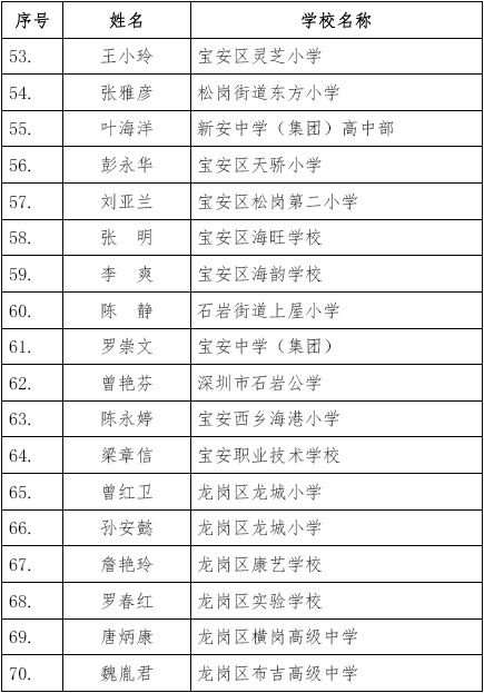 一码一肖100准今晚澳门，科学解答解释落实_钻石版55.1.30