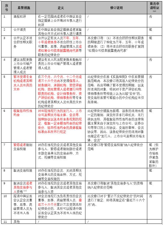 2024澳门免费精准资料，实践分析解释落实_专家版42.29.60