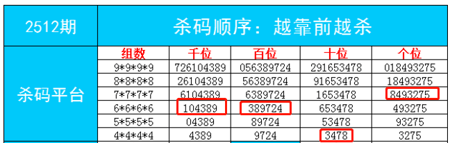 最准一肖一码一一子中特37b，最新解答解释落实_专业版11.80.51