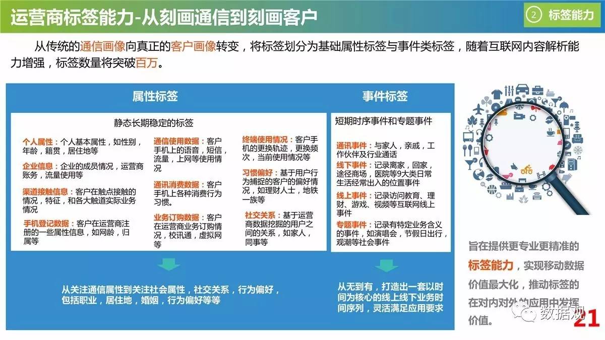 新澳天天开奖资料大全最新.，实证数据解释落实_体验版48.65.41