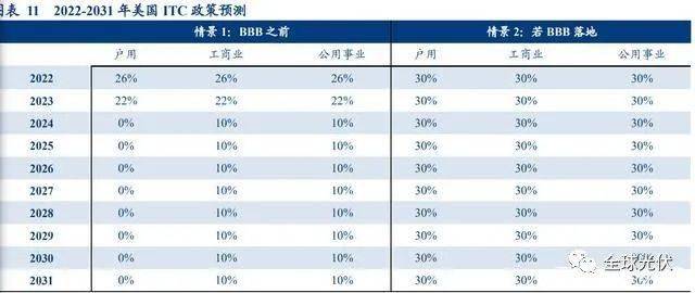 澳门一码一肖100准吗，详细数据解释落实_超值版97.29.2