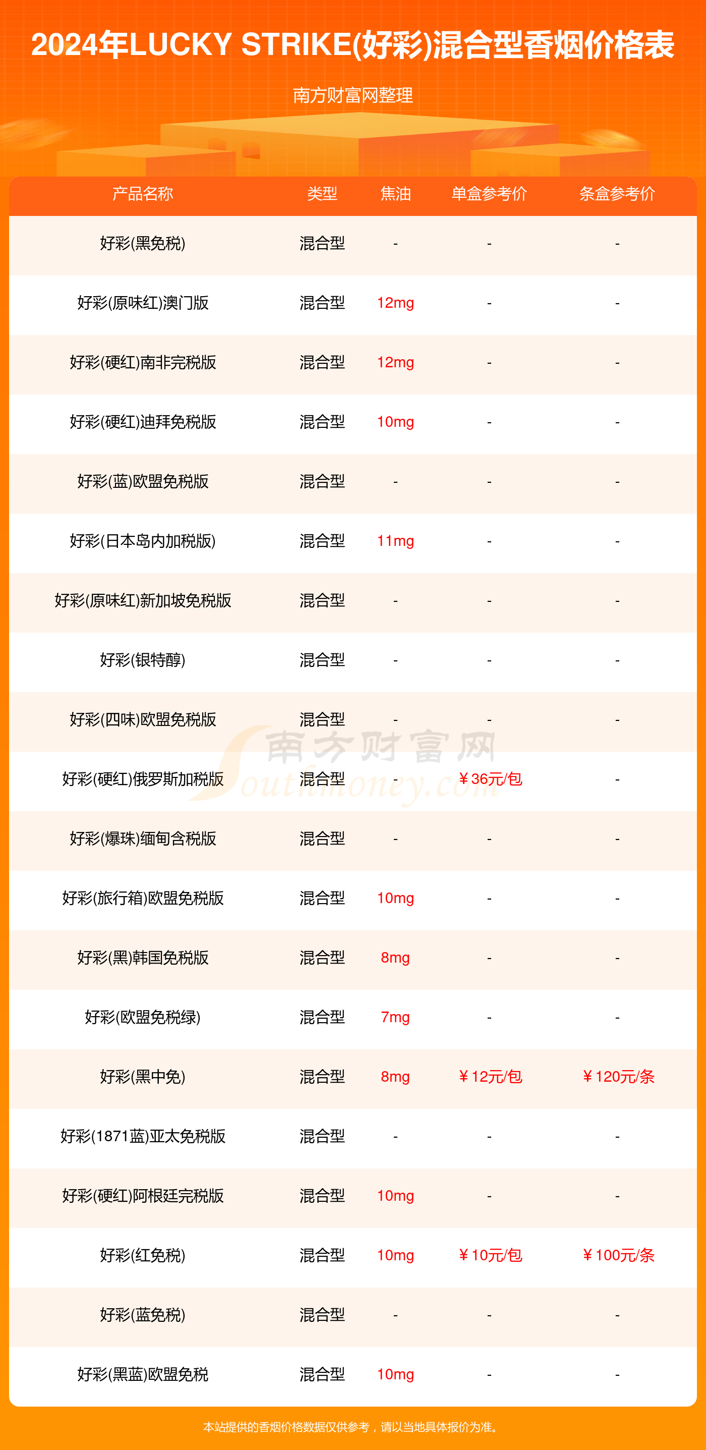 2024正版资料大全好彩网，最新数据解释落实_BT69.31.65