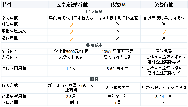 澳门精准一笑一码100%，系统分析解释落实_特别版4.6.27