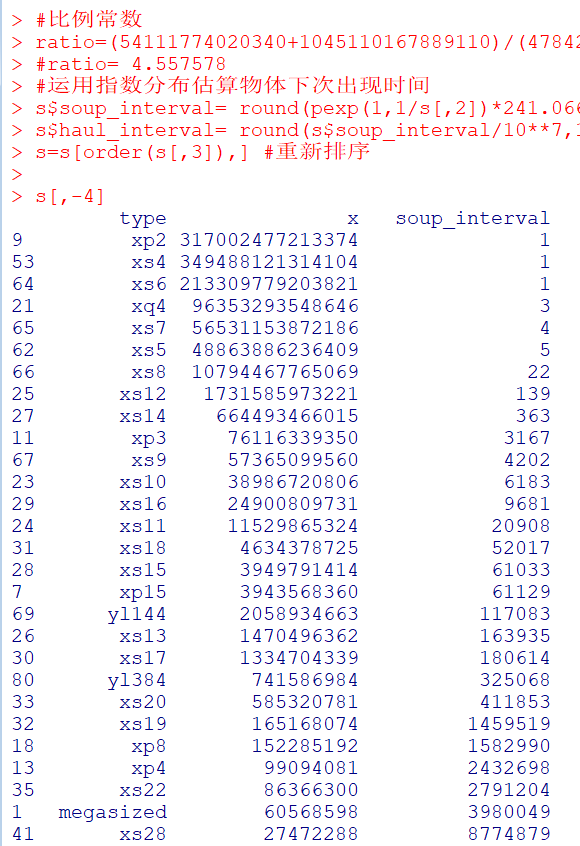 7777788888精准玄机，数据解答解释落实_创意版81.12.32