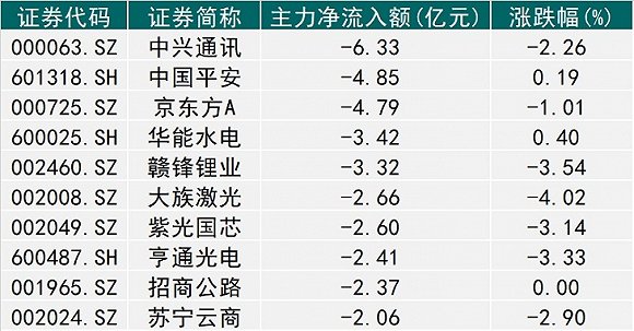 澳门管家婆-肖一码,热门解答解释落实_虚拟版9.33.36