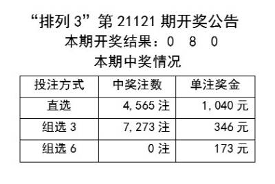 闻潮 第86页