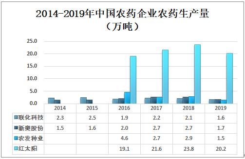 新奥长期免费资料大全，精准解答解释落实_升级版27.6.2