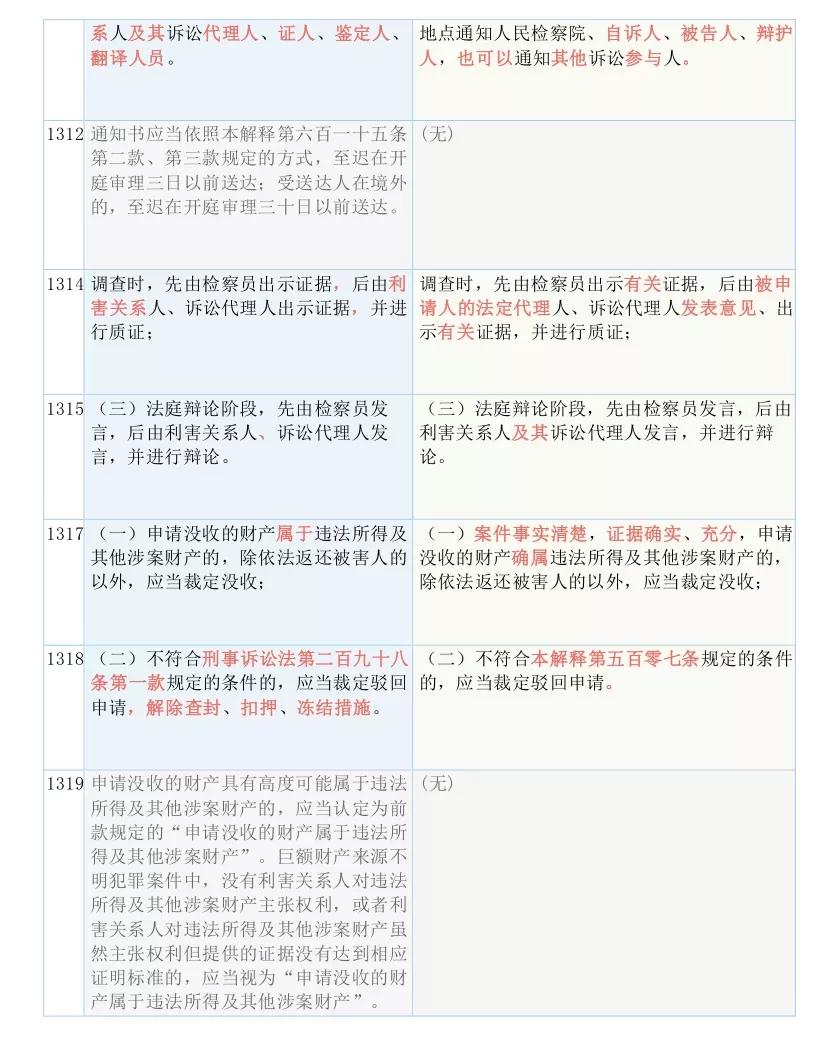 2024新澳原料资料，权威研究解释落实_理财版89.79.94