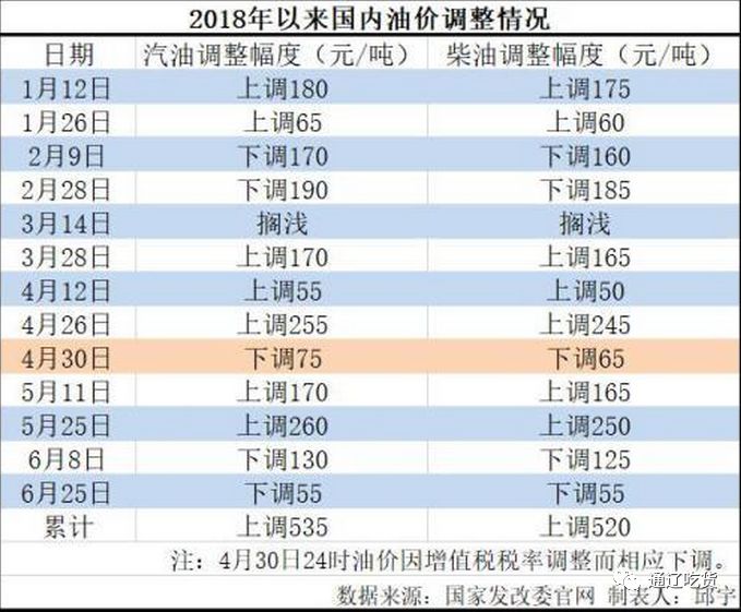 闻潮 第83页