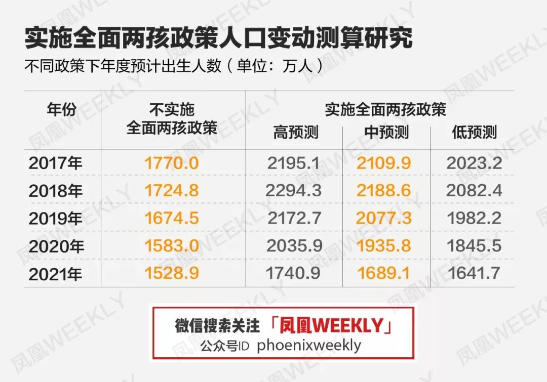 新澳好彩免费资料查询石狮，实时数据解释落实_工具版82.43.66