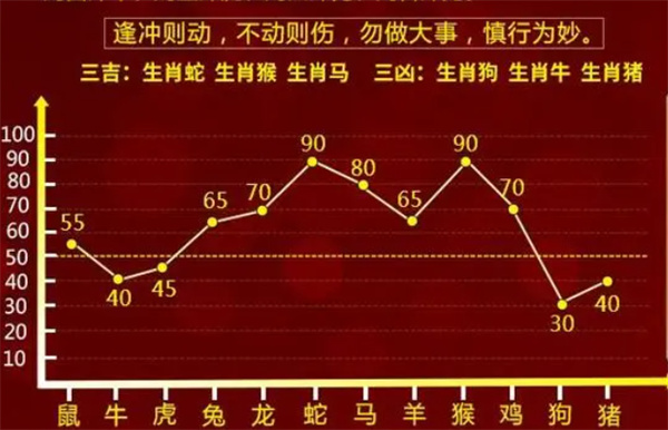 最准一肖一码100%香港78期，统计数据解释落实_体验版93.83.3