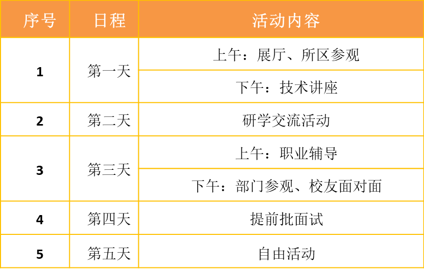 新奥资料免费精准新奥生肖卡，定性分析解释落实_进阶版66.16.10