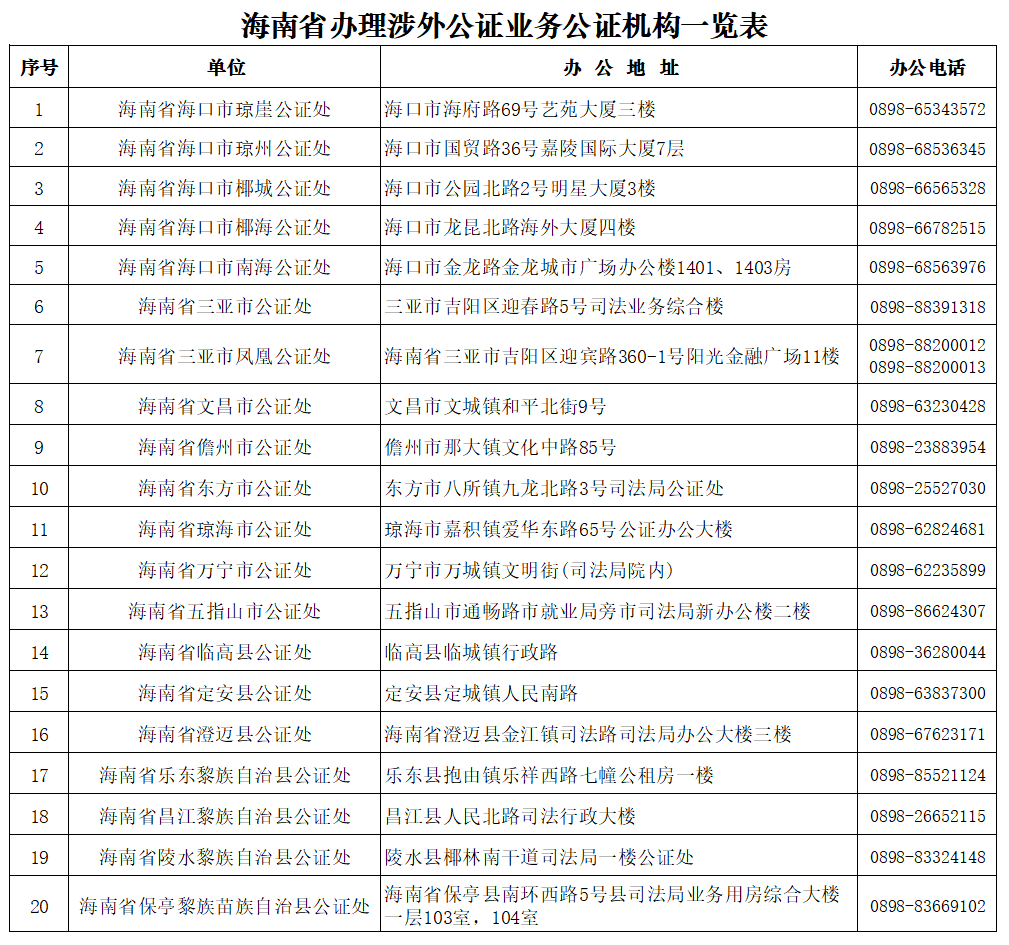 澳门一码一肖一特一中中什么号码，实证分析解释落实_钱包版29.54.80