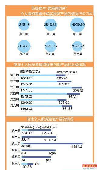 新澳内部资料精准一码波色表，权威研究解释落实_理财版99.7.76