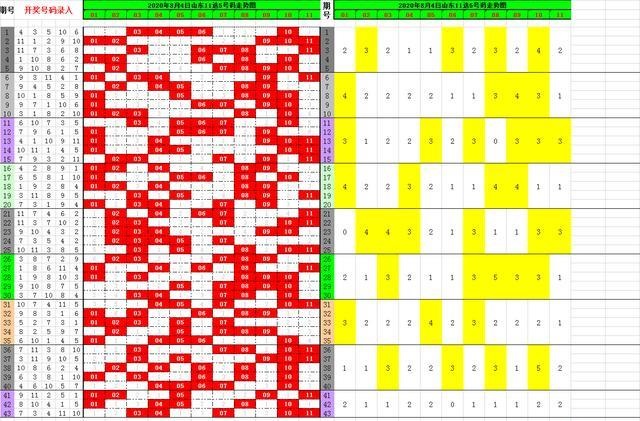 澳门开奖结果+开奖记录表生肖，最新研究解释落实_探索版23.93.18