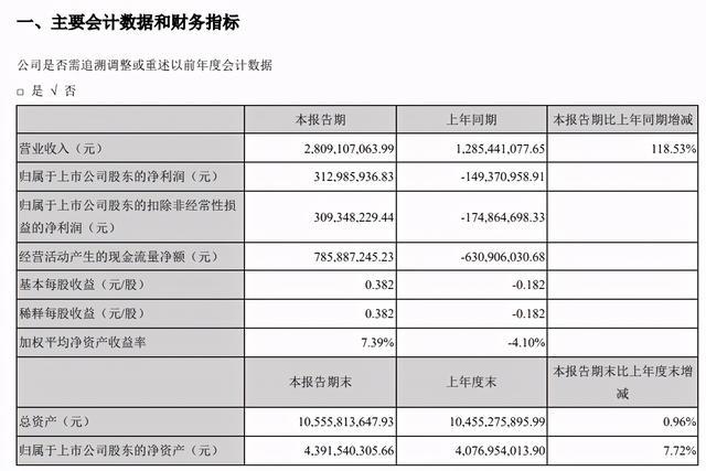 2024新澳今晚资料，效率资料解释落实_HD26.85.57