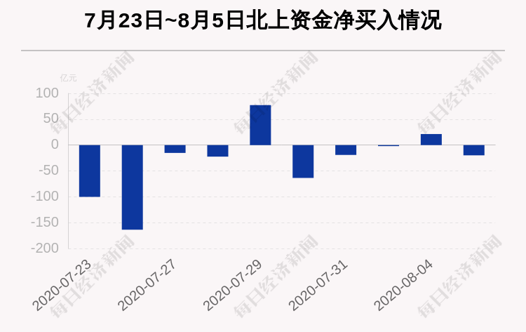 新澳门正版免费大全，全面分析解释落实_iShop39.80.36