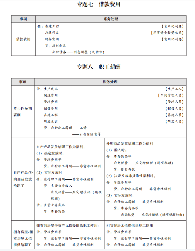 2024新澳免费资料大全，深入分析解释落实_完整版8.68.23