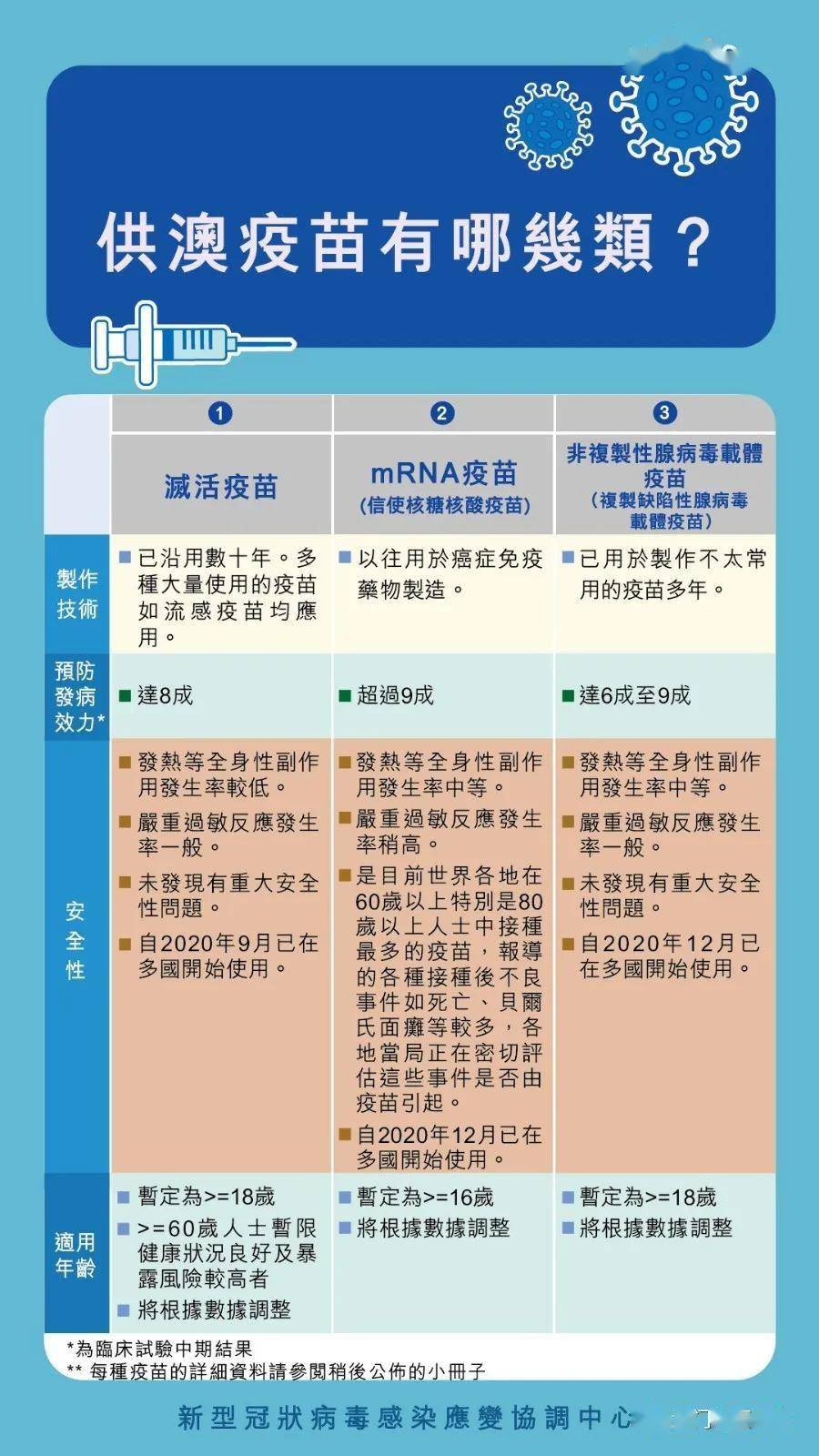 澳门挂牌正版挂牌之全篇必备攻略，科学分析解释落实_至尊版54.66.77