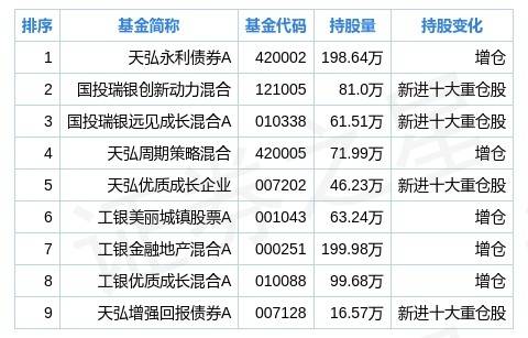 2023年澳门特马今晚开码，数据资料解释落实_手游版88.59.78