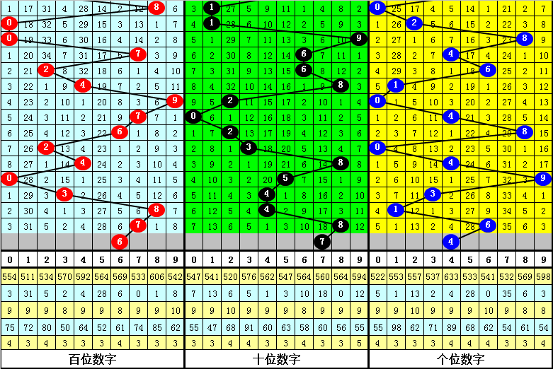 管家婆开奖资料大全，专家意见解释落实_纪念版66.31.95