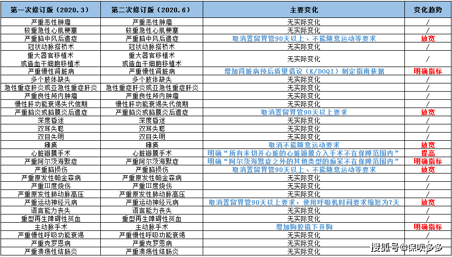 王中王高手论坛资料网址,属性解答解释落实_豪华版30.6.22