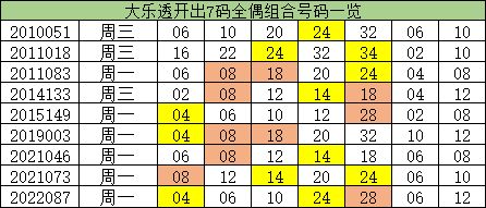 闻要 第50页