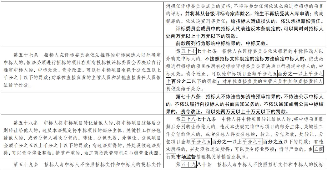 黄大仙精选资料六肖期期准,开放解答解释落实_快速版38.73.93