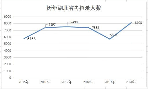 纵览 第45页