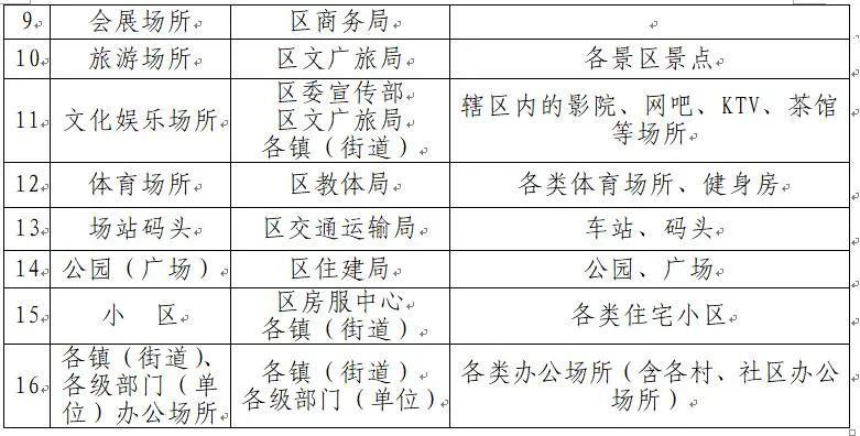 澳门一码一肖100准今期指点,稳妥解答解释落实_综合版97.38.15