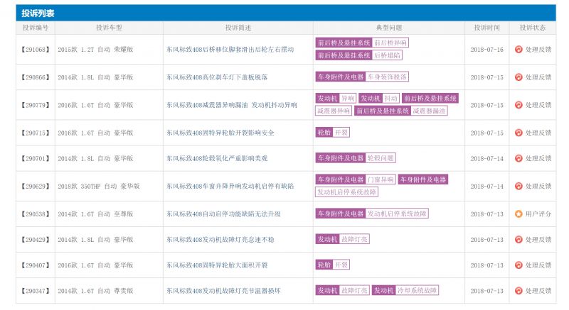 纵览 第43页