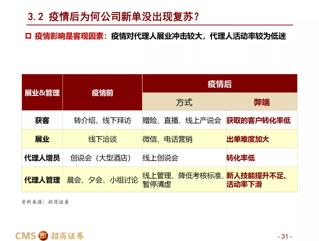 新澳门2024年正版免费公开,清晰解答解释落实_领航版12.35.54